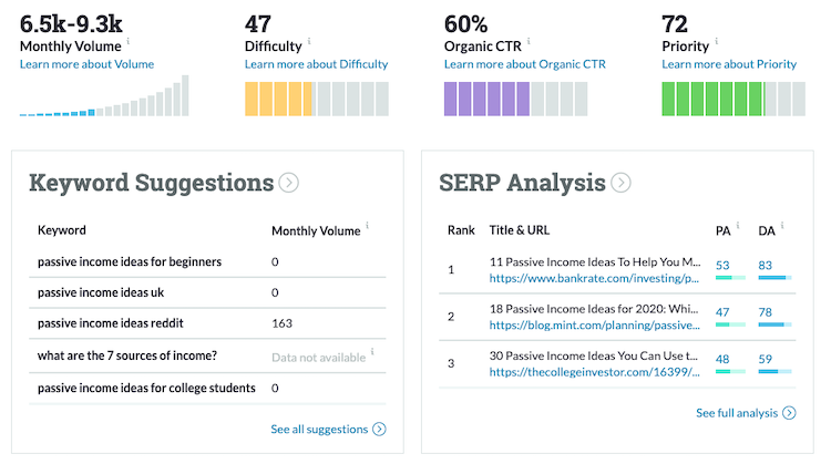 Moz Keyword Explorer
