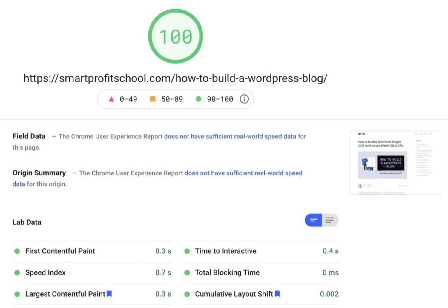 PageSpeed Insights Results for smartprofitschool.com