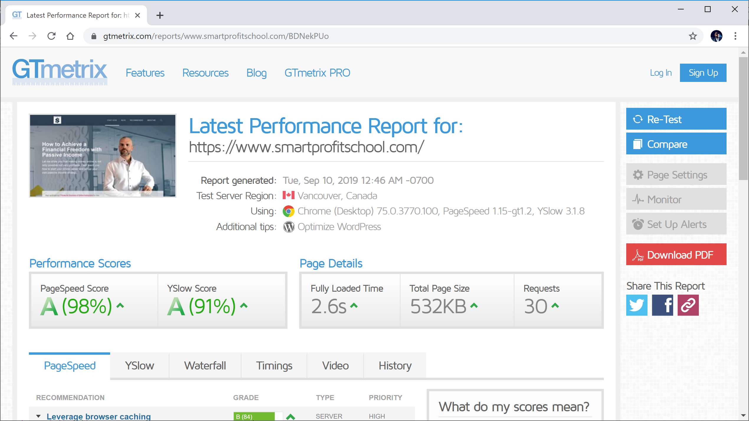 GTmetrix results.