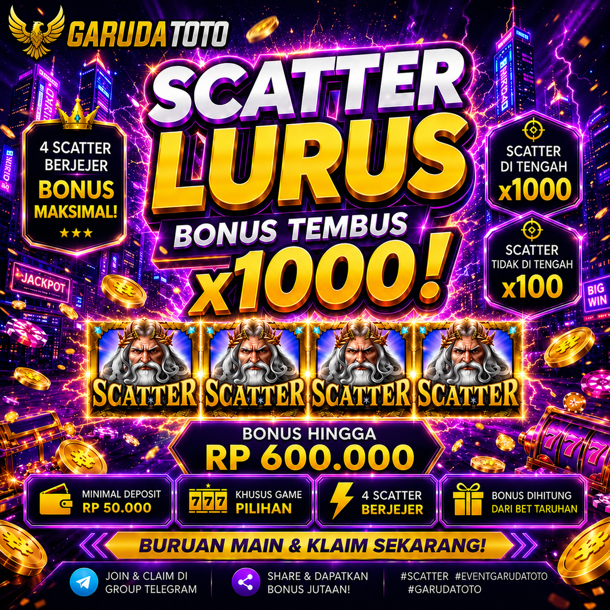 GARUDATOTO  