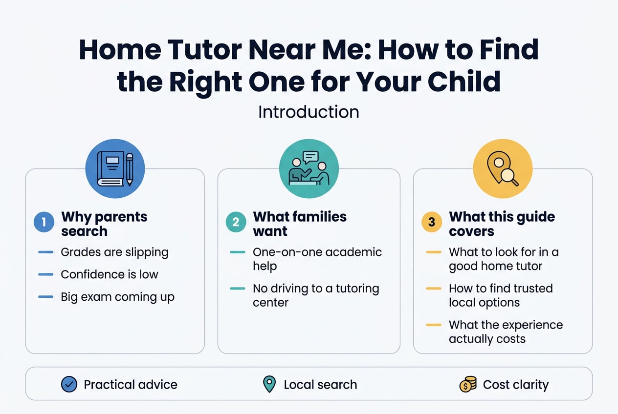 Home Tutor near me