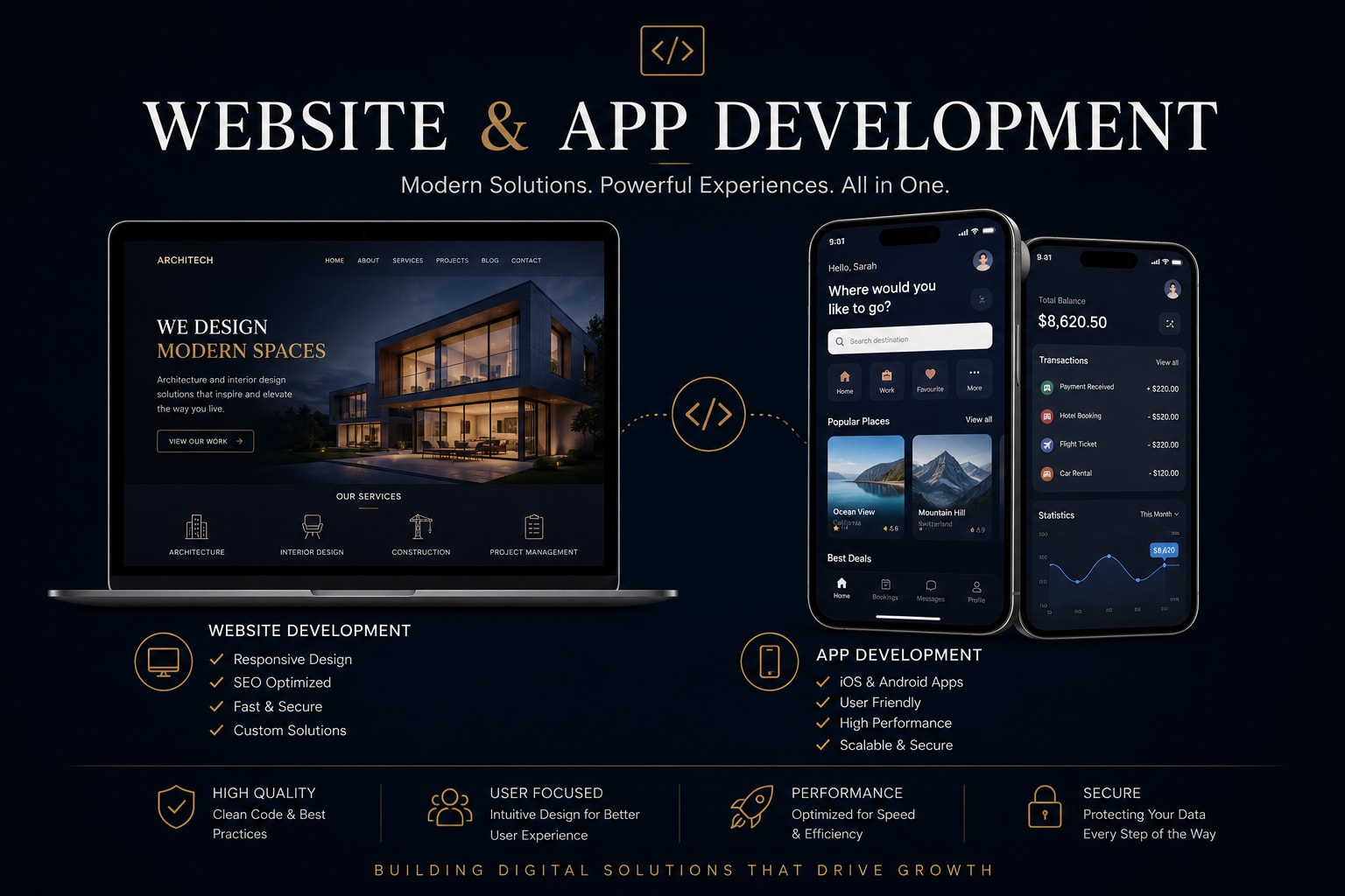 Website & Mobile App Development