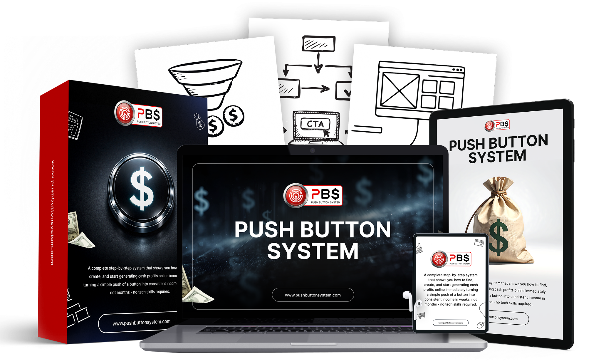 Push Button System Regional Bundle View