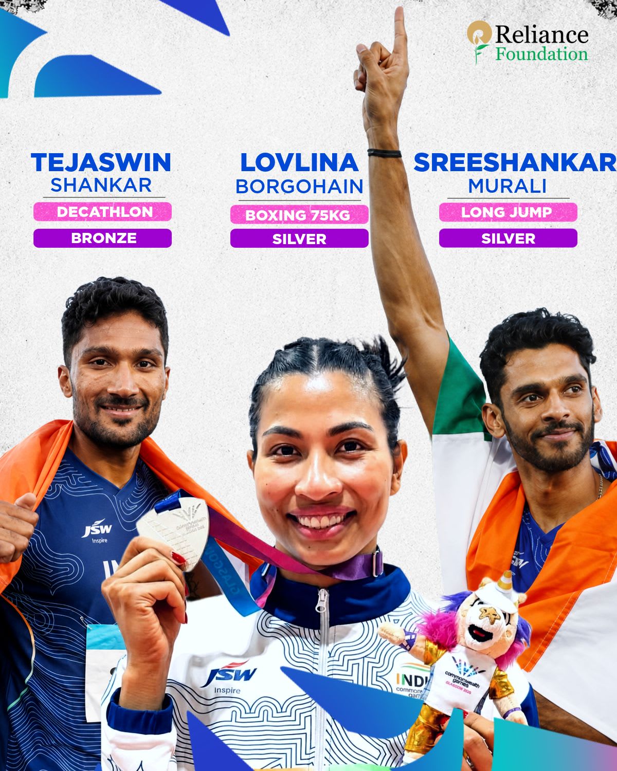 ગ્લાસગો 2026 કોમનવેલ્થ ગેમ્સમાં ભારતે યાદગાર પ્રદર્શન કર્યું, અને 13 ગોલ્ડ સહિત 39 મેડલ જીતીને મેડલ ટેલીમાં ચોથું સ્થાન હાંસલ કર્યું. આ અભિયાન ભારતીય રમતગમત ક્ષેત્ર માટે એક મહત્વપૂર્ણ સીમાચિહ્નરૂપ છે.