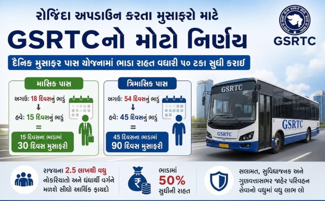 ત્રિમાસિક પાસમાં ૫૪ દિવસને બદલે માત્ર ૪૫ દિવસનું ભાડું ચૂકવી ૯૦ દિવસ મુસાફરીનો લાભ મળશે