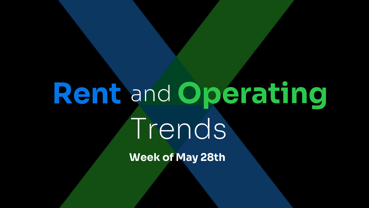 Rent and Operating Trends – Week of May 28th 2023