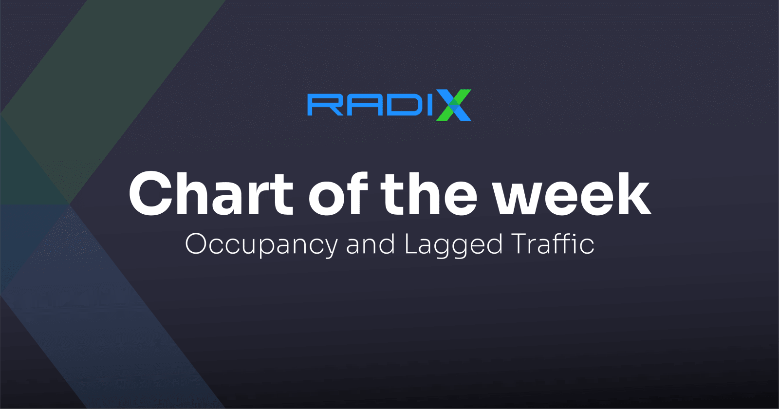 Chart Of The Week – Occupancy and Lagged Traffic