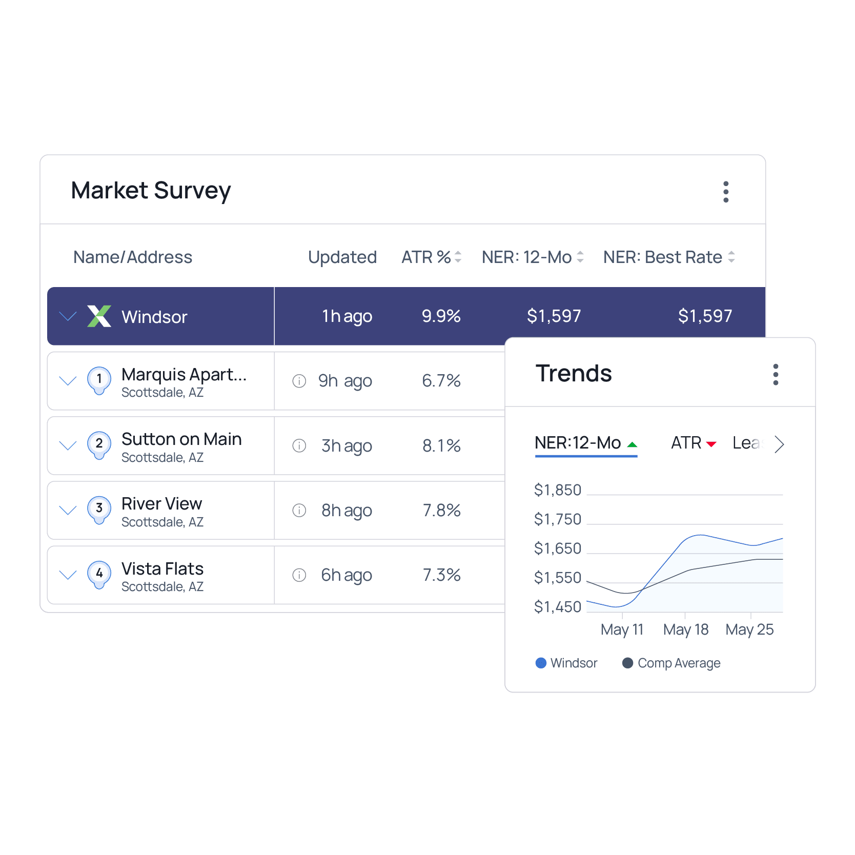 Radix Software
