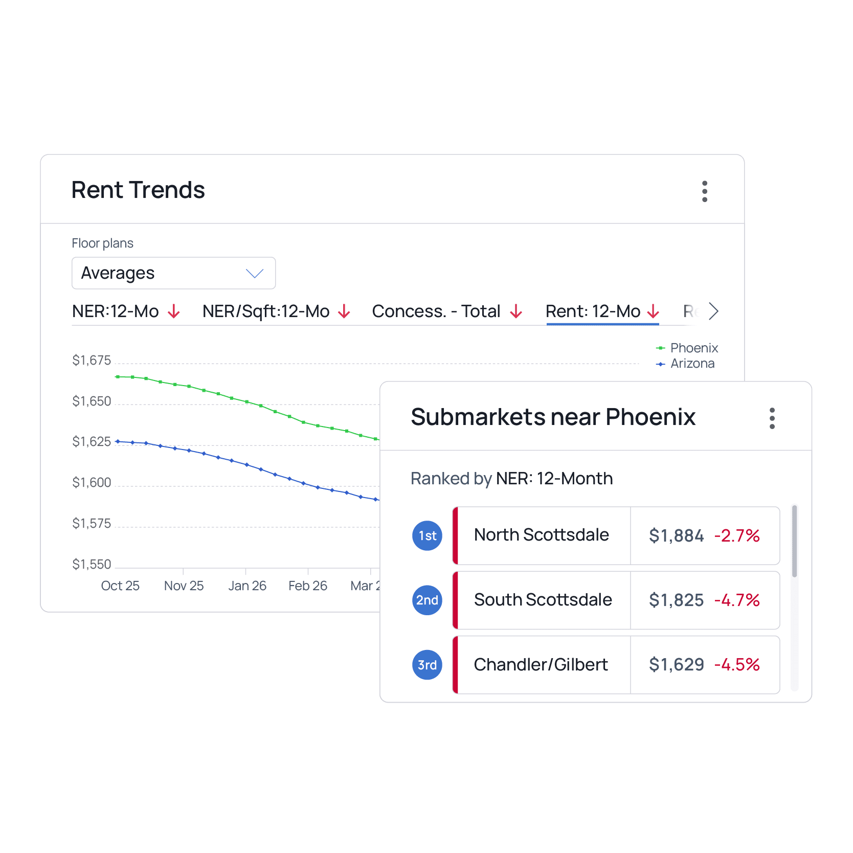 Radix Software