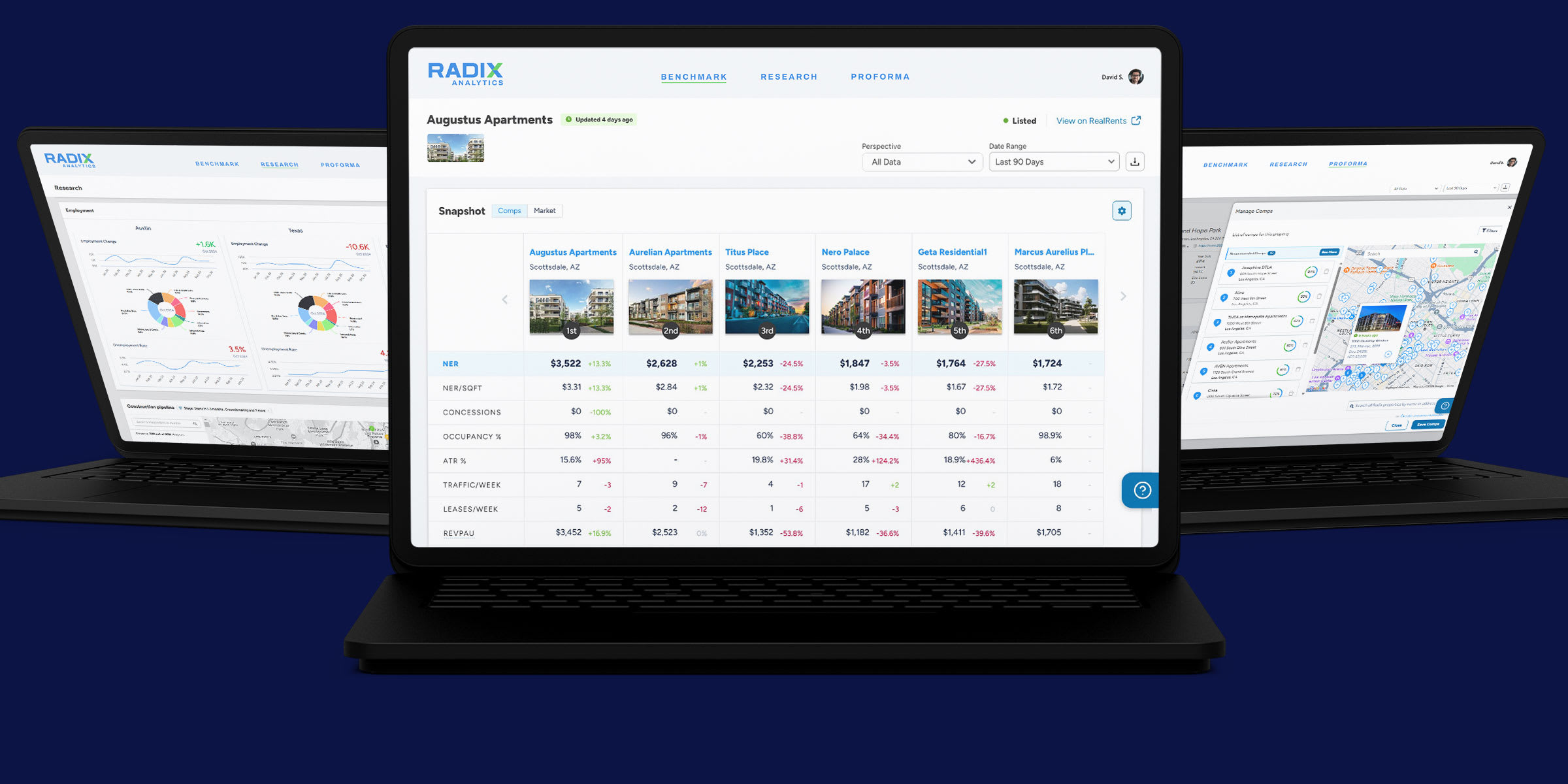 Radix Software Radix Analytics: Insights to make your next best move.