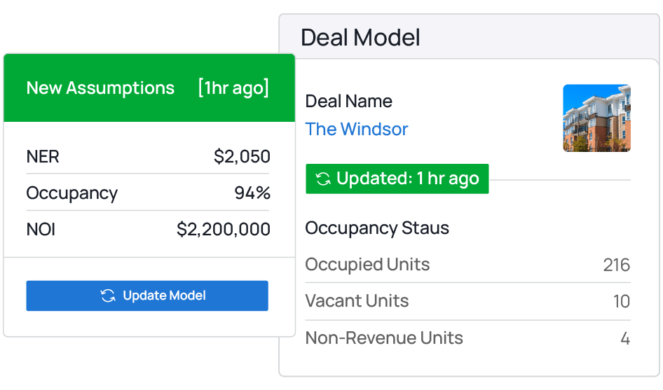Radix Underwriting deal model evolving automatically as new data arrives, refreshed an hour ago with updated assumptions: $2,050 NER, 94% occupancy, and $2.2M NOI across 216 occupied, 10 vacant, and 4 non-revenue units