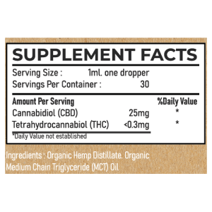 CBD Oil supplement facts