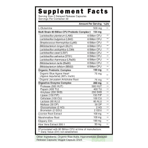 Probiotic Gut Support label