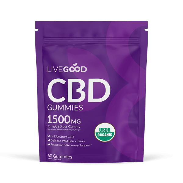 CBD Gummies