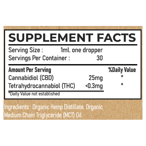 CBD Oil supplement facts