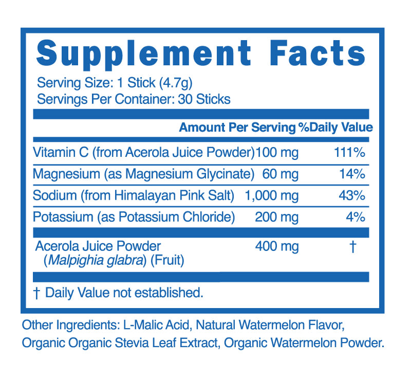 Hydration Amplifier supplement facts