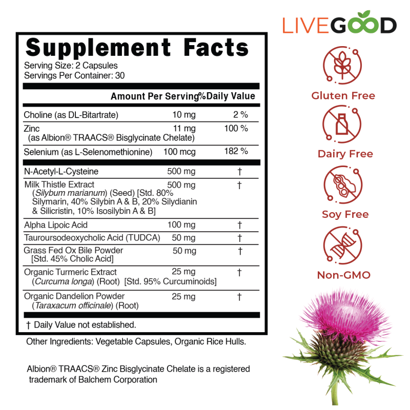 Liver Support supplement facts