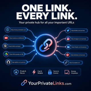 YourPrivateLinks.com