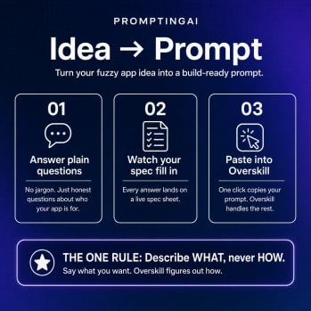 Prompting-AI.com
