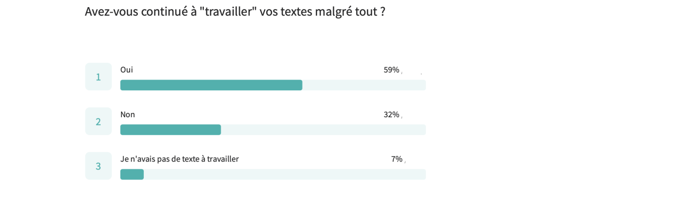 sondage 8