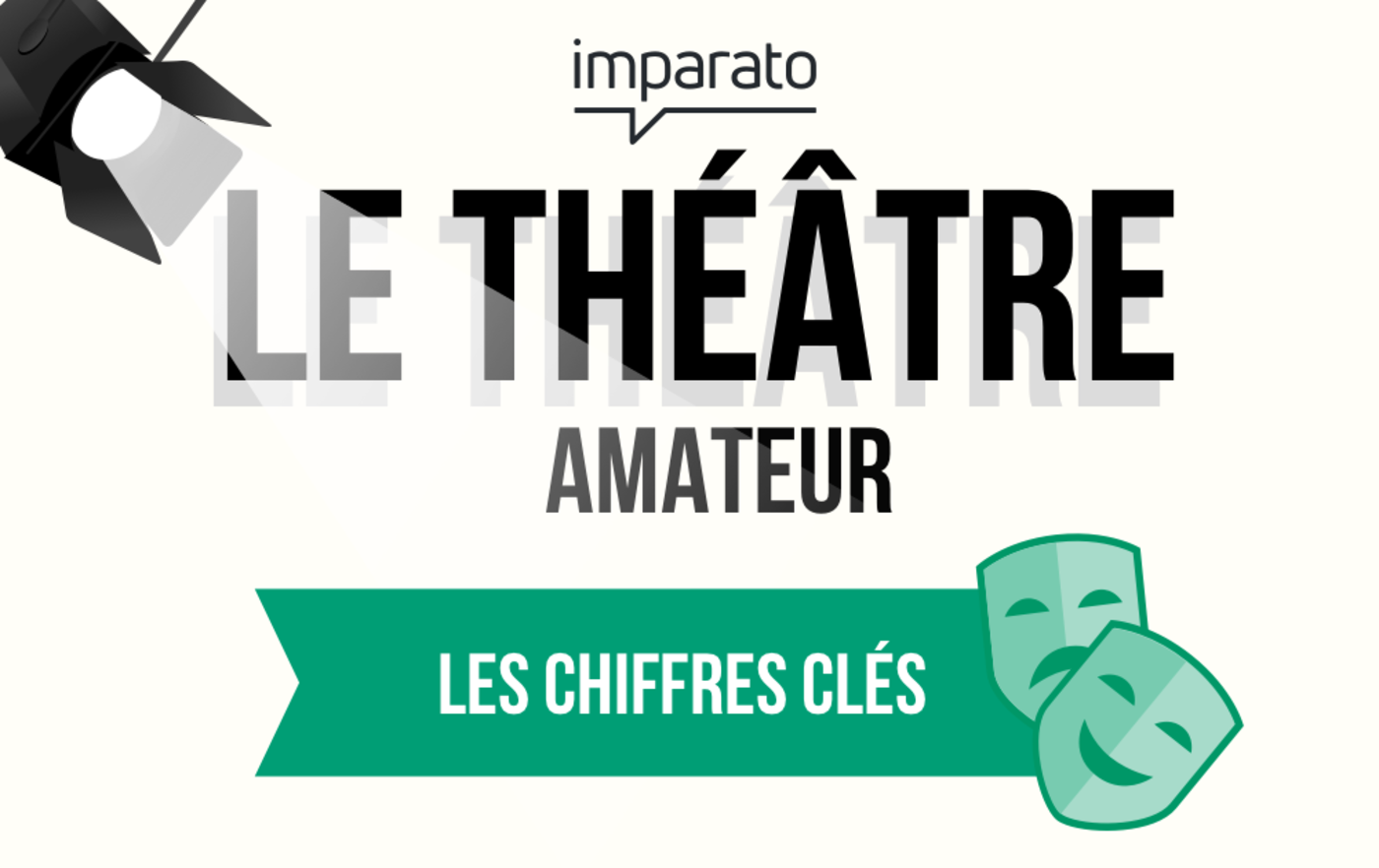 Les chiffres du théâtre amateur en France