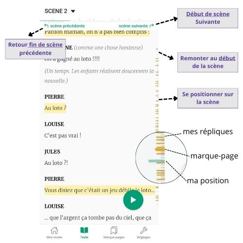 Nouveautés 2026 - description