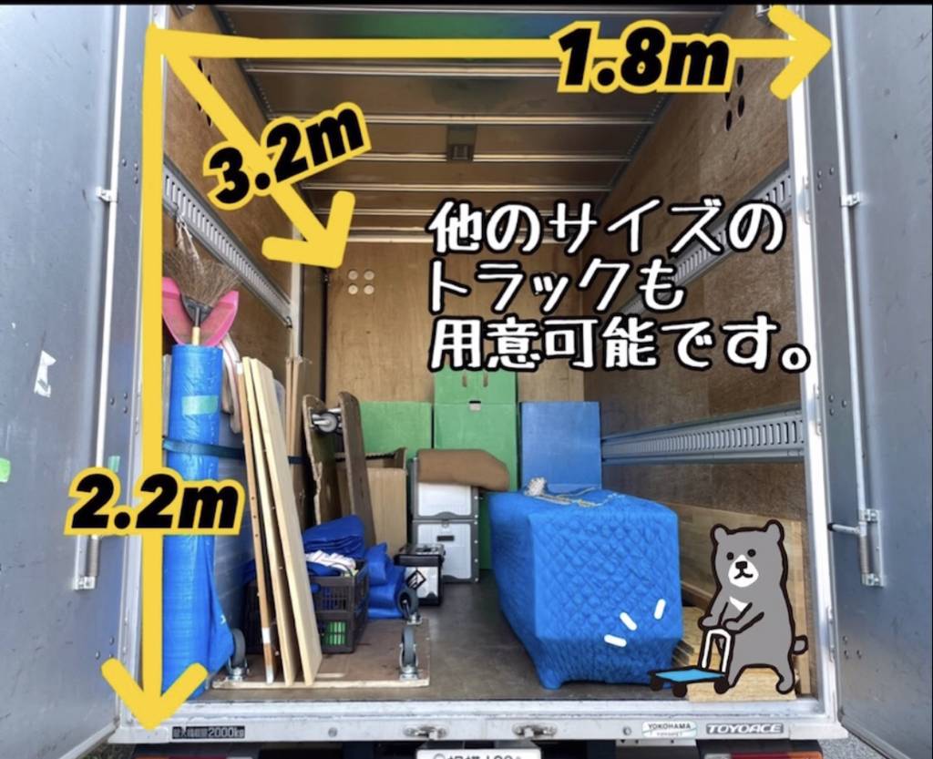 matsutant@よろず屋 有限会社 よろず屋 事業内容 - 有限会社よろず屋 北区