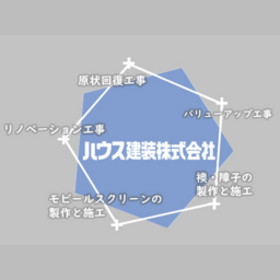 ハウス建装株式会社