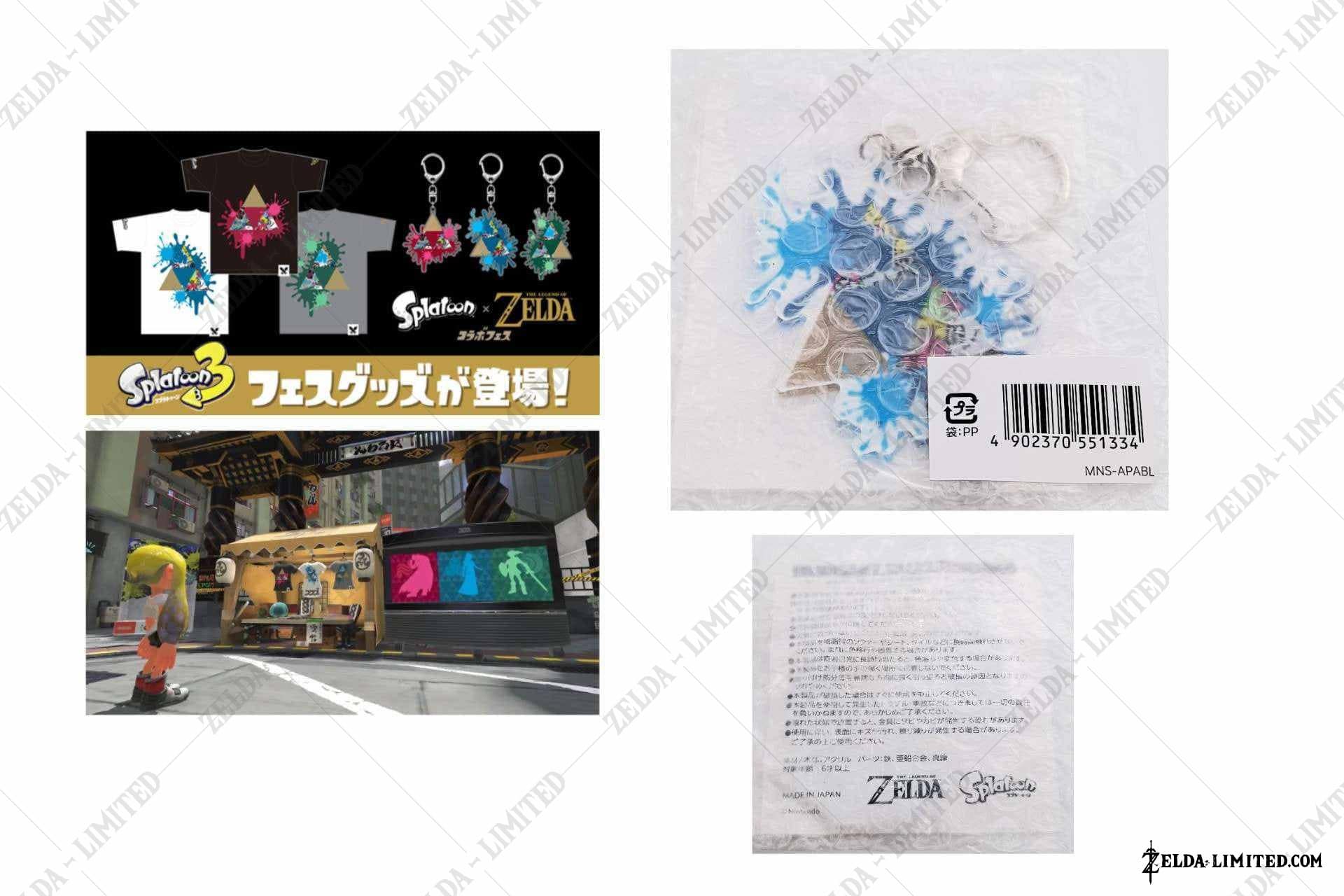 keychain