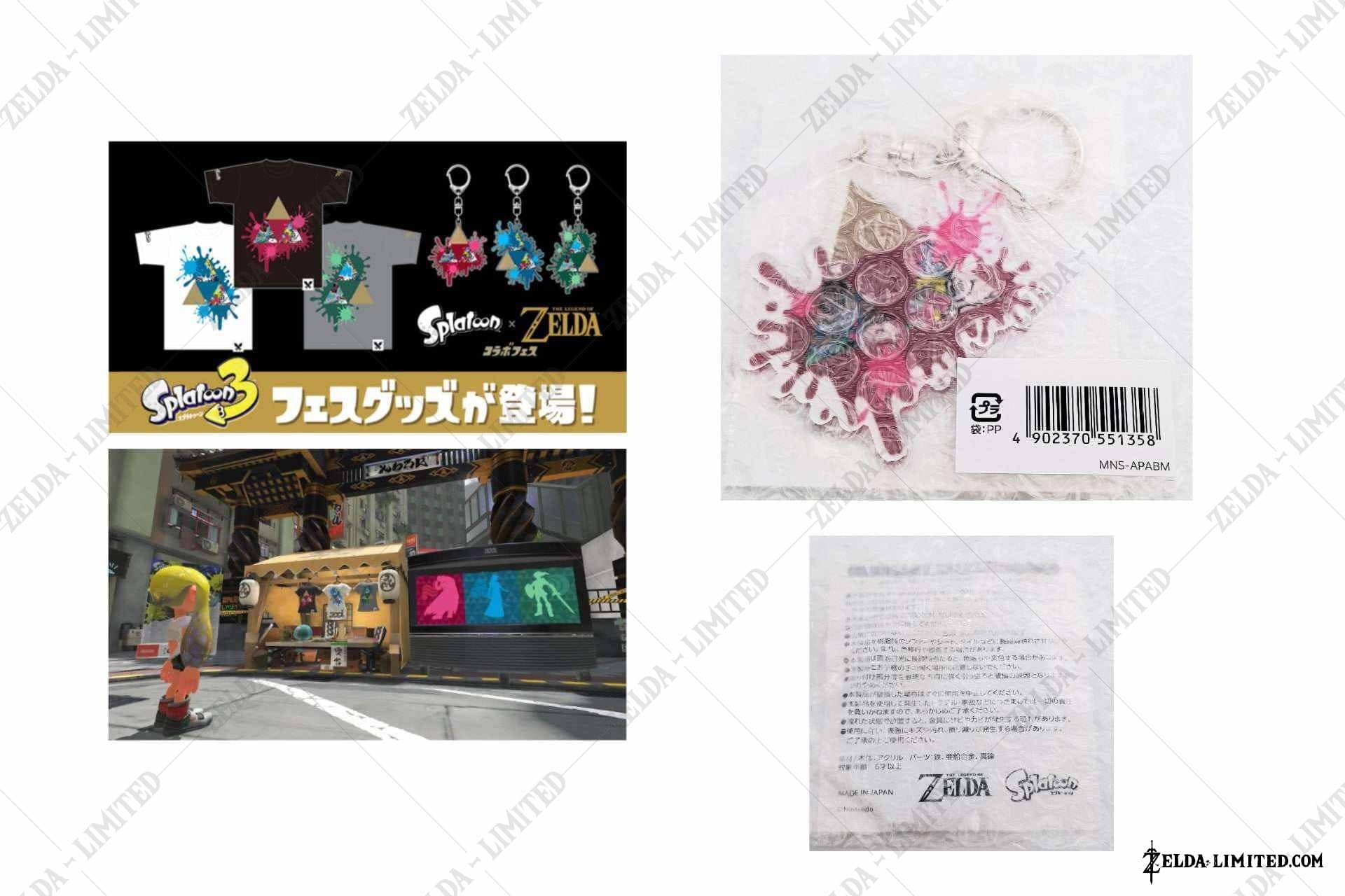 keychain