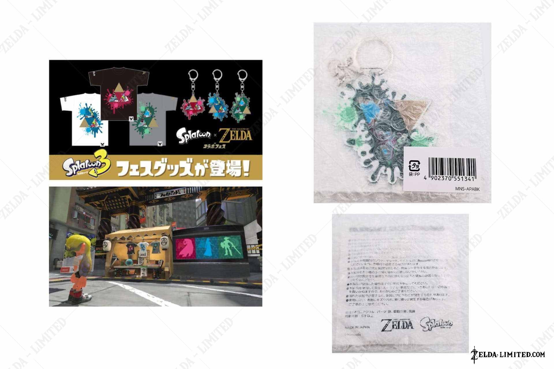 keychain