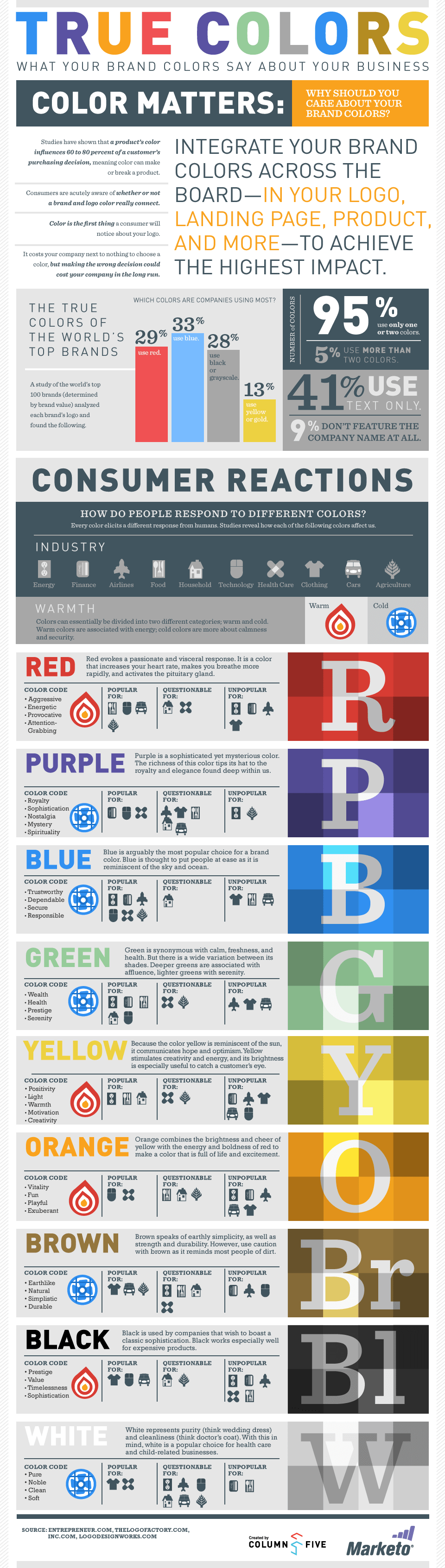 choose logo color