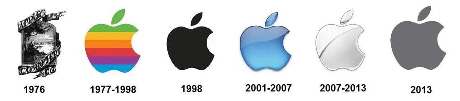 Apple logo history