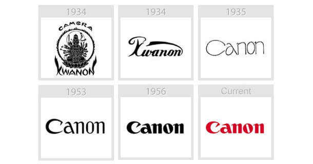 Canon logo history