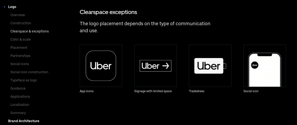 Карта бренда uber