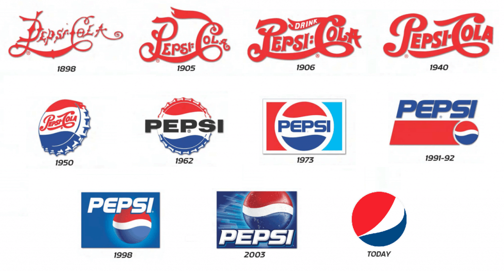 old pepsi logo vs new logo