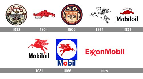 ExxonMobil rebranding