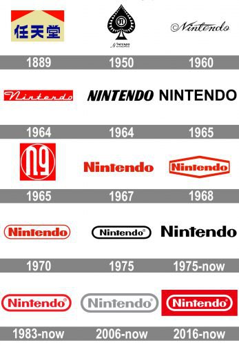 Nintendo Logo