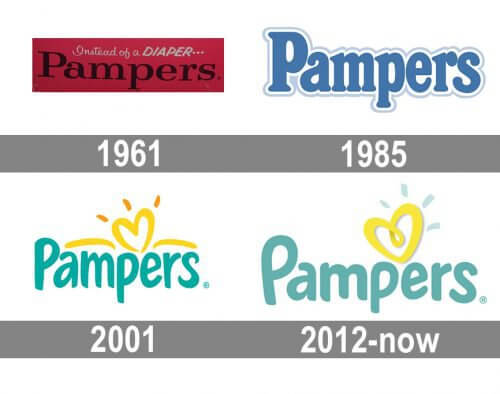 Pampers Logo