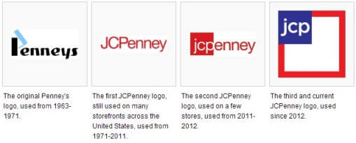 JCPenney Logo: When Brand Identity Changes Can Do Harm