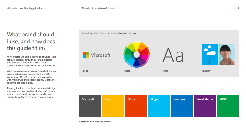 Microsoft brand book