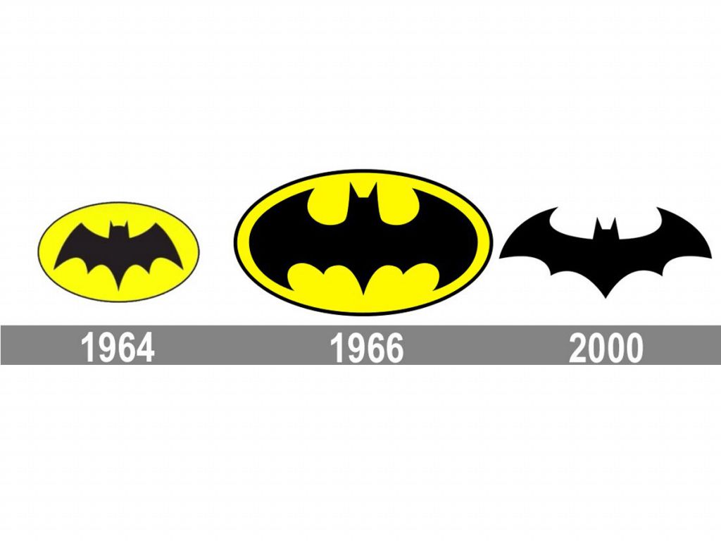 The Batman Logo Design Evolution Throughout 80 Years | ZenBusiness