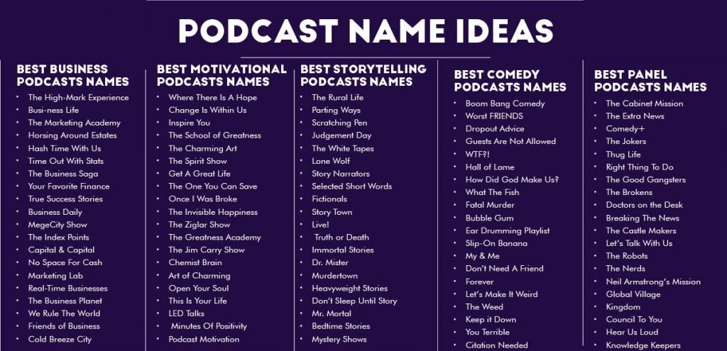 book review podcast names