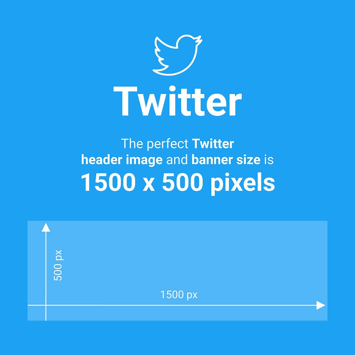 How to Create a Killer Header for Your Twitter Profile