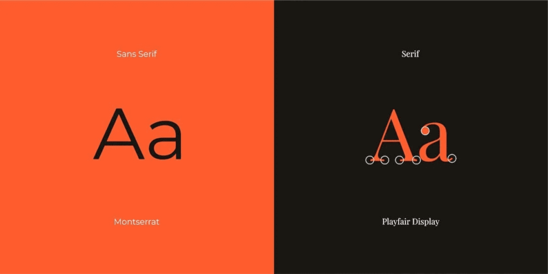 Serif vs Sans Serif Fonts