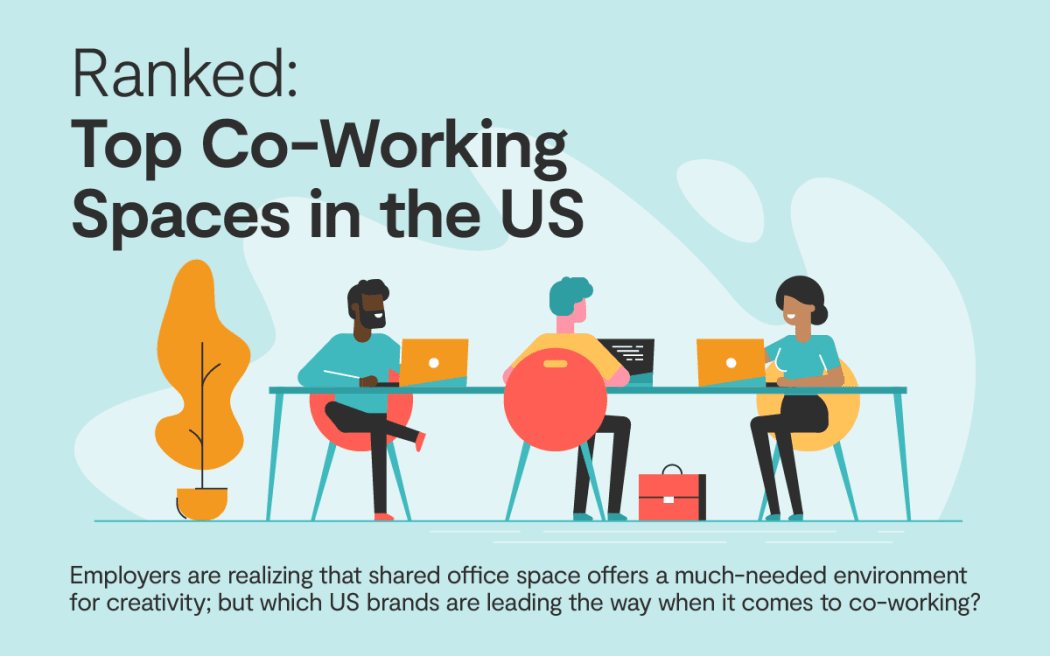 top Co-Working Spaces