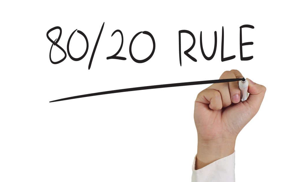 80/20 Rule Of Customer Service