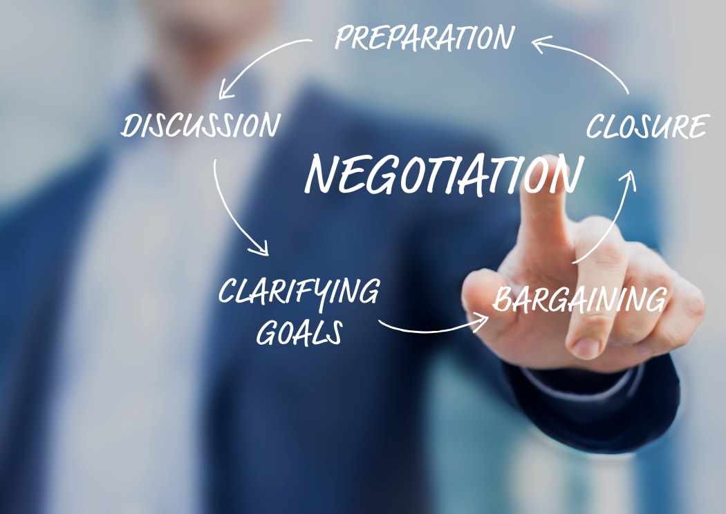 negotiation