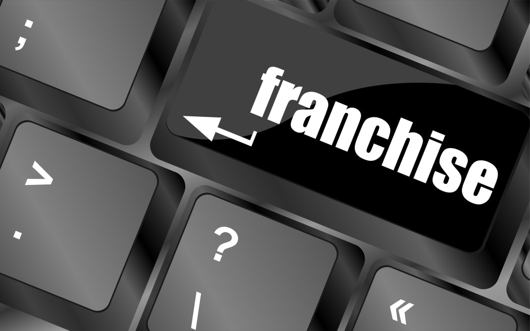 Franchise Types