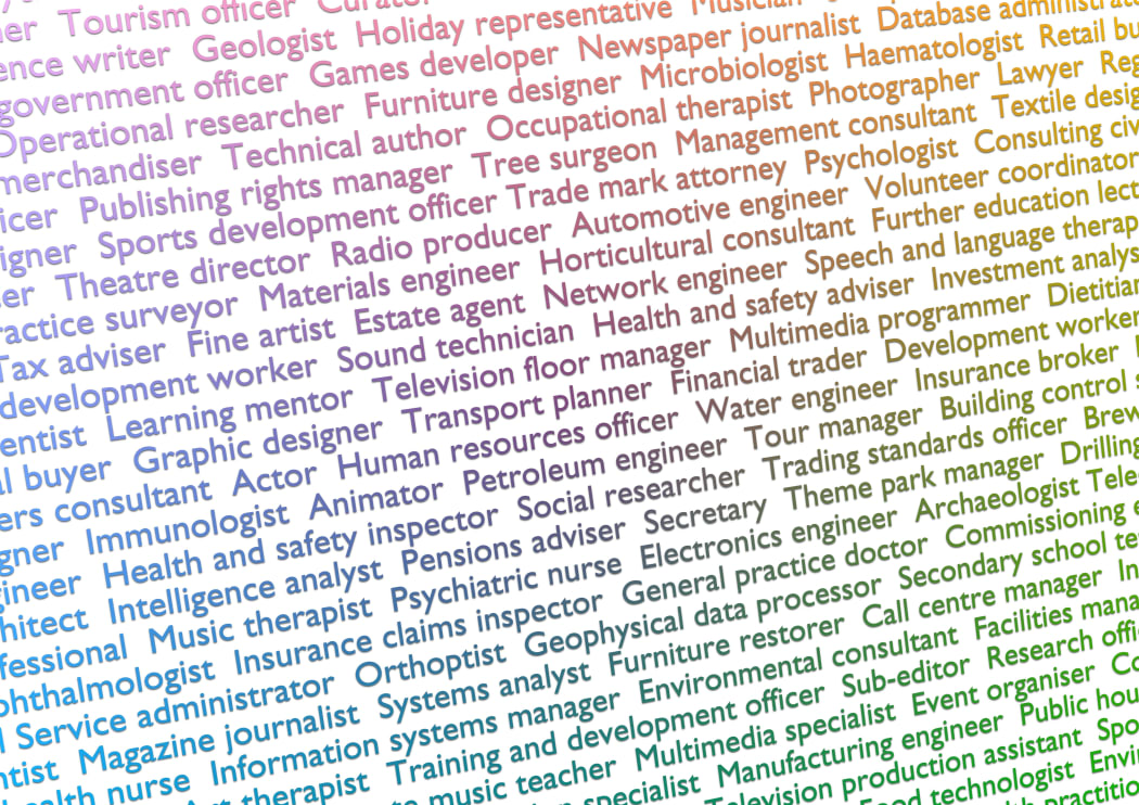 Job Titles